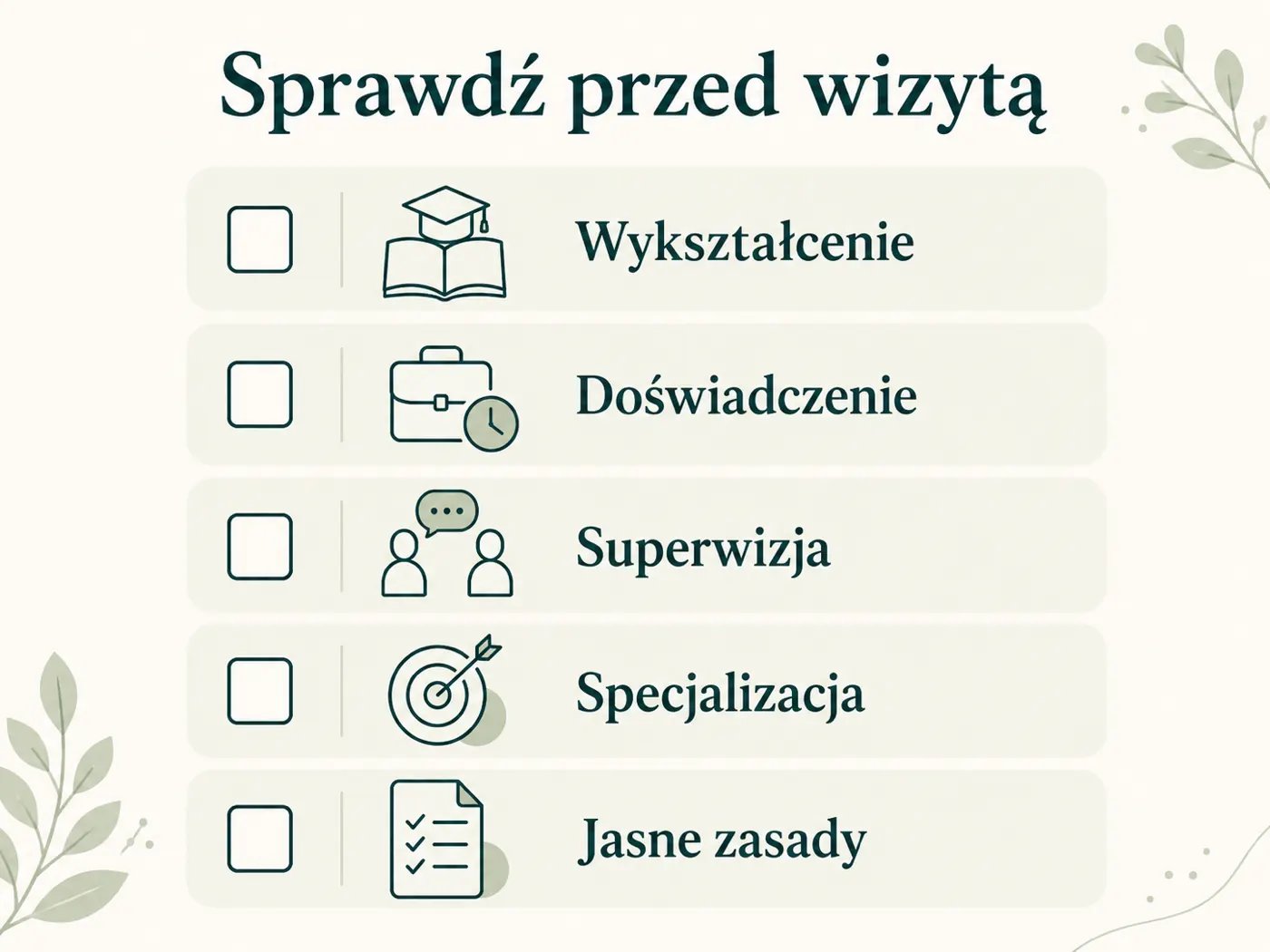Infografika checklista pięciu punktów do sprawdzenia przed wizytą u specjalisty