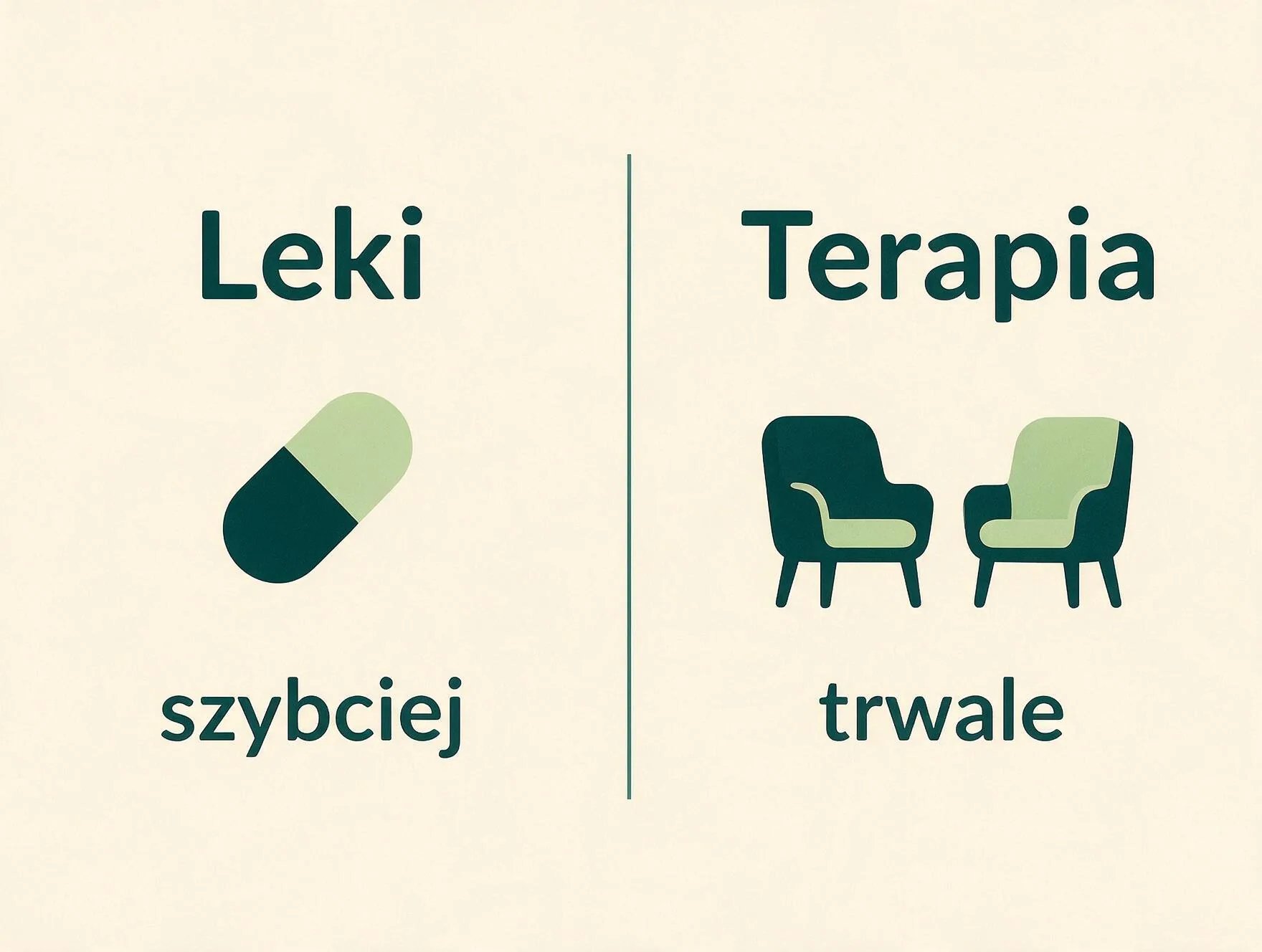 Porównanie dwóch ścieżek leczenia: leki działają szybciej, psychoterapia daje trwalszy efekt