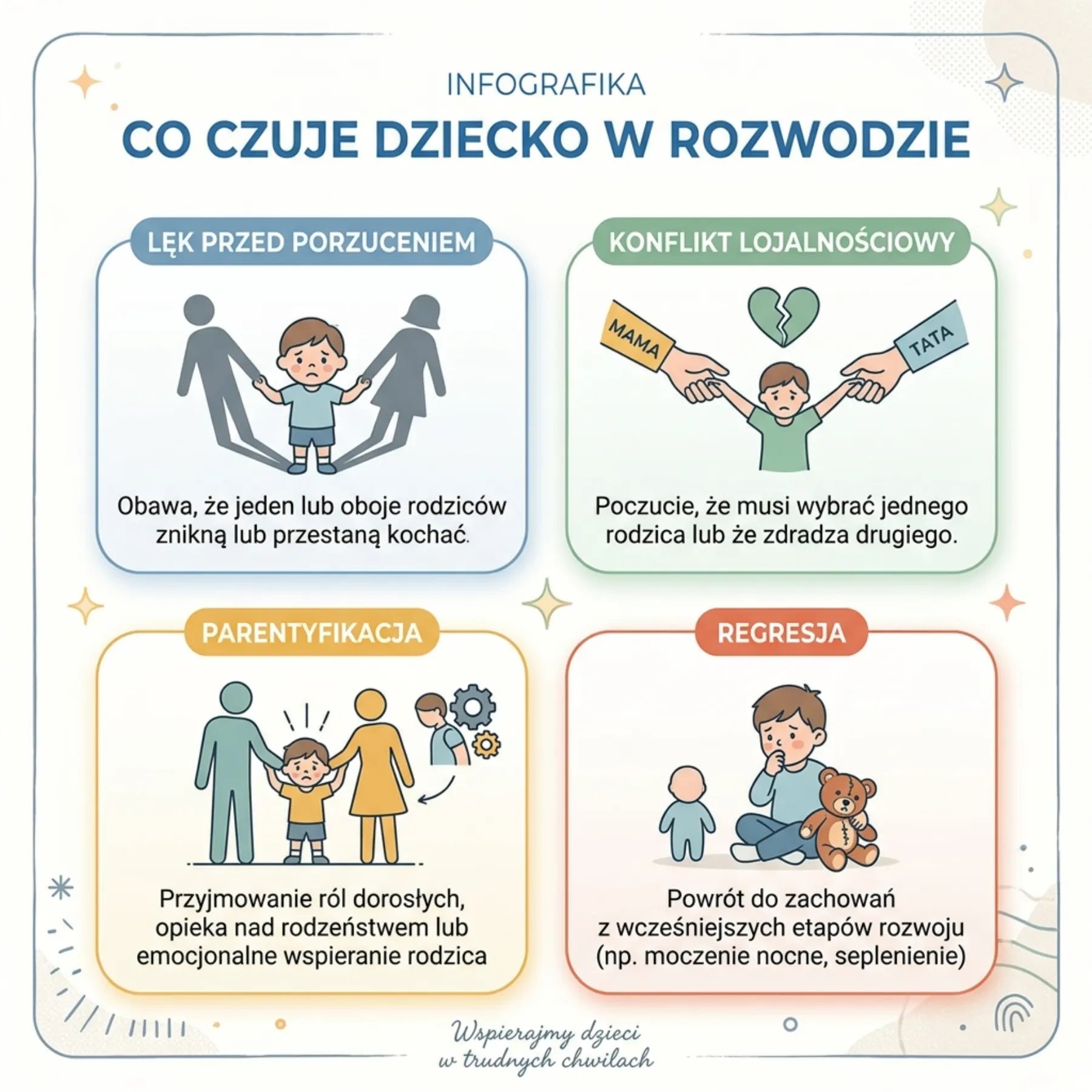 Ilustracja: Jakie sygnały u dziecka nie powinny ujść Twojej uwadze